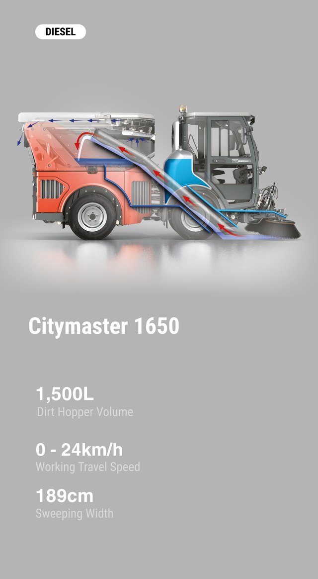 Hako Citymaster 1650 — mid-size municipal sweeper